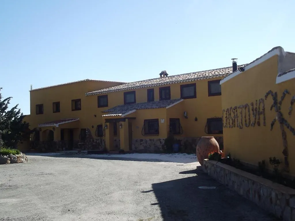Casa Joya Aparthotel La Losilla