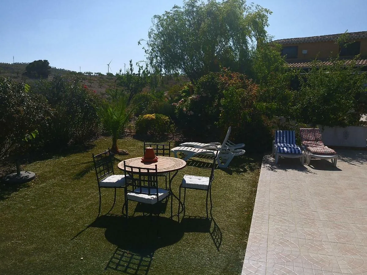 Casa Joya Aparthotel La Losilla