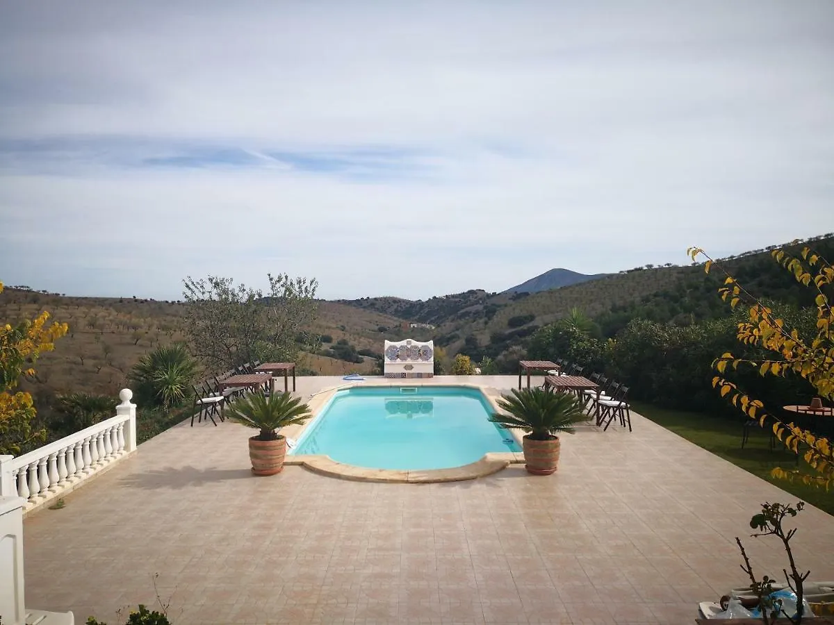 Casa Joya Aparthotel La Losilla Spain